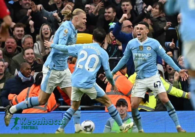 Soi kèo Manchester City vs Wydad - 23h00 ngày 18/6
